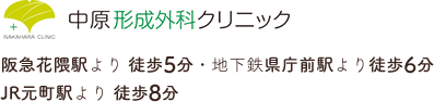 中原形成外科クリニック